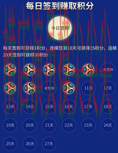 世界杯竞猜网站安全入口直播怎么看？深度评测给你答案（世界杯高清直播）