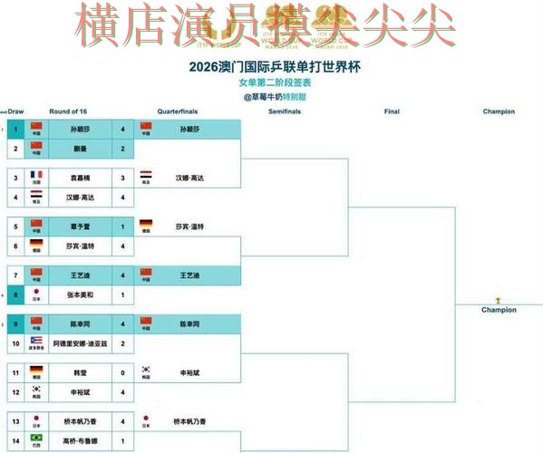 2026世界杯期间热门世界杯买球平台推荐与直播入口分析
